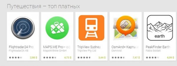 Mail.Ru Group приобрела белорусский сервис MAPS.ME. Подробности - «Интернет и связь»