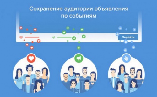 Формирование аудитории объявления по событиям от ВКонтакте - «Интернет»