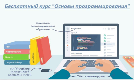 Как потратить две недели с максимальной пользой - «CSS»