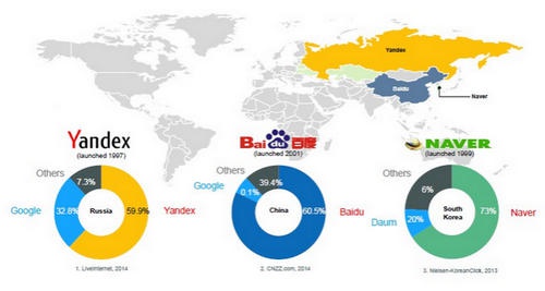 Компания Яндекс открыла свое представительство в Китае - «Интернет»