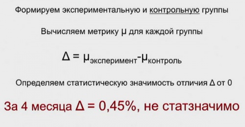 Яндекс не учитывает покупные ссылки в процессе ранжирования - «Интернет»