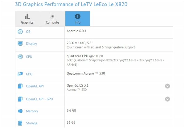 Смартфон LeEco Le 2 замечен в бенчмарке с чипом Snapdragon 820 и 6 Гбайт ОЗУ - «Новости сети»