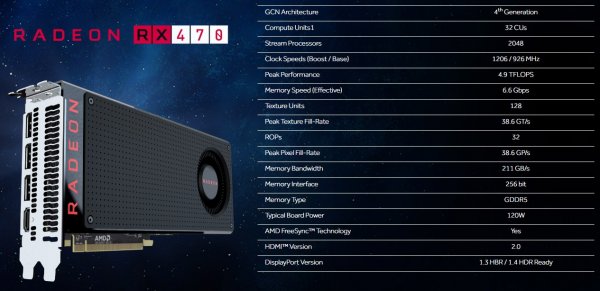 Radeon RX 570 войдёт в состав ноутбука Samsung - «Новости сети»