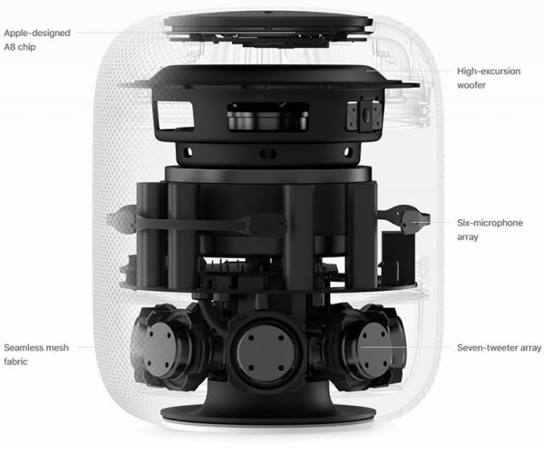 Apple анонсировала «умную колонку» HomePod - «Новости сети»