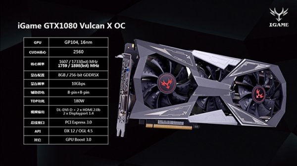 Colorful выпустила нереференсные карты iGame GTX 1060/1070/1080 Vulcan X OC - «Новости сети»