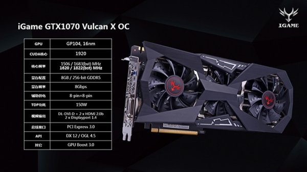 Colorful выпустила нереференсные карты iGame GTX 1060/1070/1080 Vulcan X OC - «Новости сети»