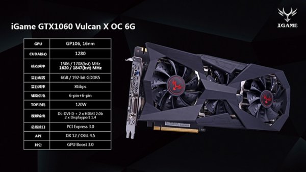 Colorful выпустила нереференсные карты iGame GTX 1060/1070/1080 Vulcan X OC - «Новости сети»