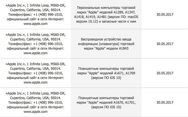 ЕЭК случайно раскрыла программу анонсов Apple на WWDC 2017 - «Новости сети»