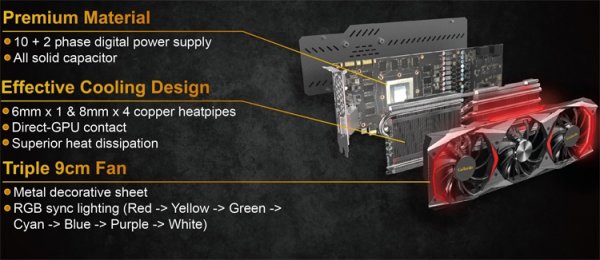 Manli наделила RGB-подсветкой новые ускорители GeForce GTX 1080 Ti - «Новости сети»