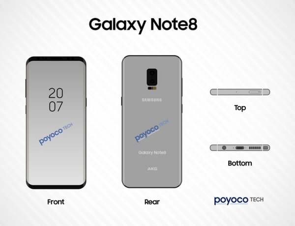 Новая утечка раскрывает особенности фаблета Samsung Galaxy Note 8 - «Новости сети»