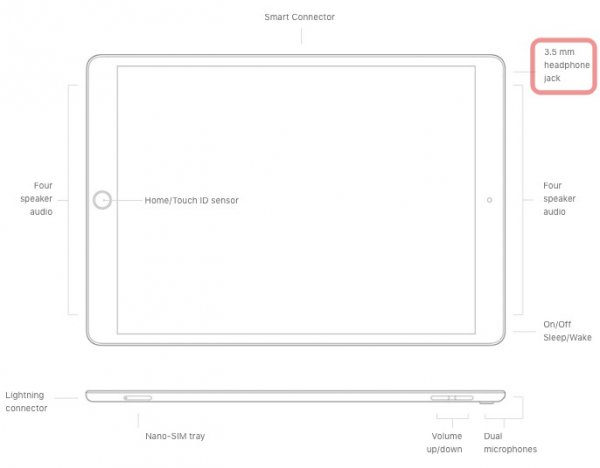 О чем Apple не рассказала на презентации: встроенный QR-сканер и дорогая клавиатура | - «Интернет и связь»