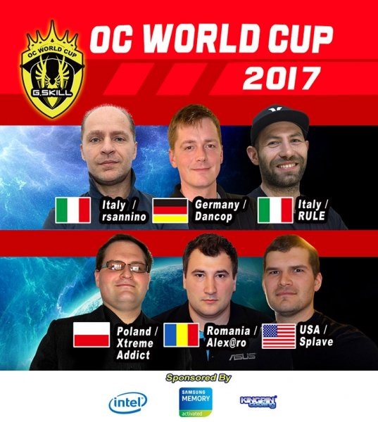 Победитель чемпионата по оверклокингу G.Skill OC World Cup увёз с Computex $10 000 - «Новости сети»