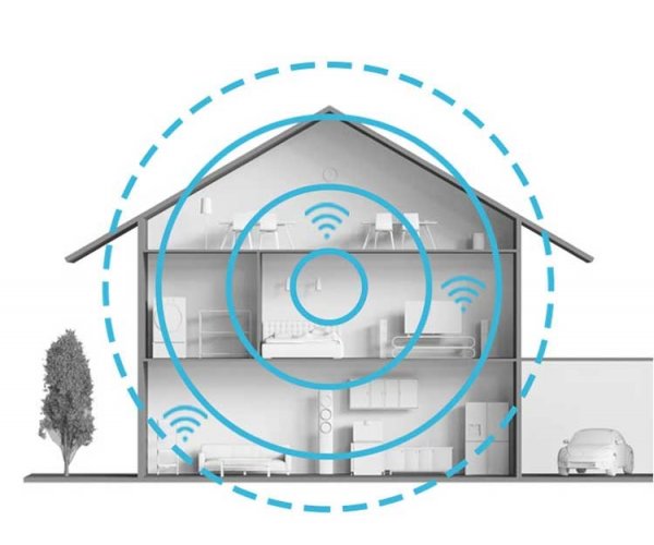 Роутер и хаб для умного дома Samsung Connect Home доступен для предзаказа - «Новости сети»
