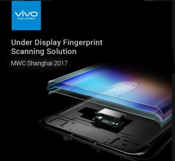 Смартфон Vivo первым получит встраиваемый в дисплей биометрический сканер Qualcomm - «Новости сети»