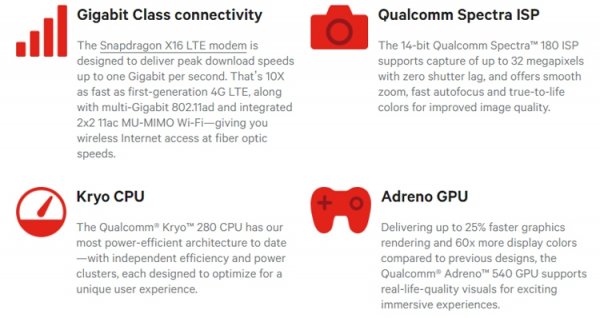У мощного процессора Snapdragon 835 может появиться улучшенная версия - «Новости сети»