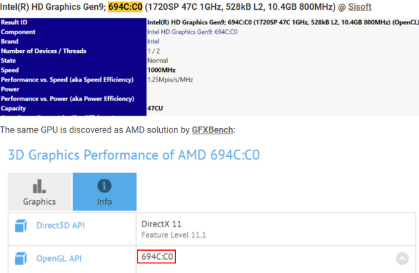 Замечены следы 12-ядерного AMD Threadripper и карт Vega с 8/16 Гбайт памяти - «Новости сети»