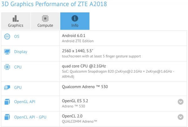 ZTE готовит смартфон Axon 8 с 4 Гбайт ОЗУ и 128 Гбайт флеш-памяти - «Новости сети»