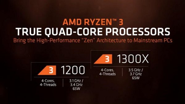 AMD выпустила процессоры Ryzen 3 за 130 долларов | - «Интернет и связь»