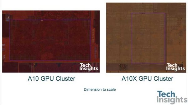 Apple A10X Fusion: что скрывало «сердце» новых iPad Pro - «Новости сети»