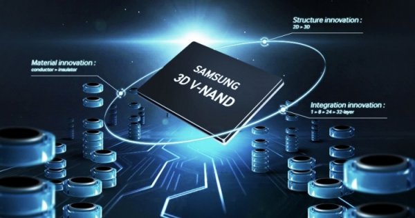 Apple закупает у Samsung больше памяти для новых iPhone из-за проблем у SK Hynix и Toshiba - «Новости сети»