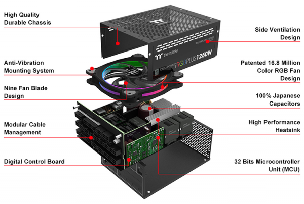 Thermaltake выпустила блок питания Toughpower iRGB Plus 1250W Titanium TT Premium - «Новости сети»