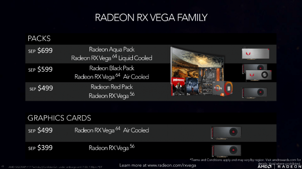 Для Radeon RX Vega 64 Liquid рекомендован киловаттный блок питания - «Новости сети»