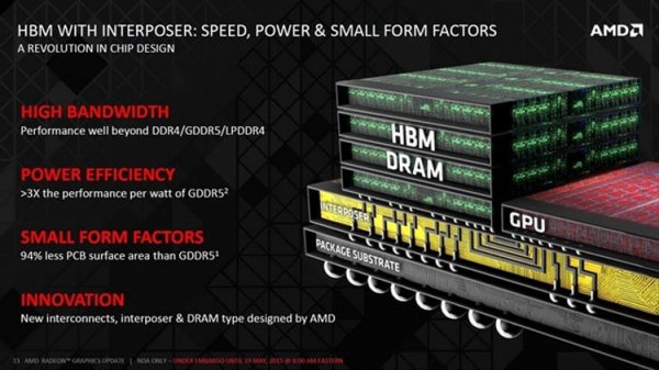 GlobalFoundries научилась выпускать GPU с памятью HBM2 - «Новости сети»