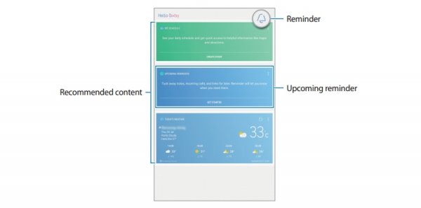 Голосовой ассистент Bixby пропишется в планшетах Samsung - «Новости сети»