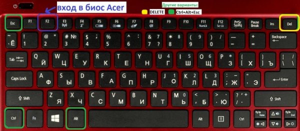 Как открыть Биос на ноутбуке: Asus, HP, Lenovo и другие - «Windows»