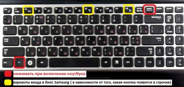 Как открыть Биос на ноутбуке: Asus, HP, Lenovo и другие - «Windows»