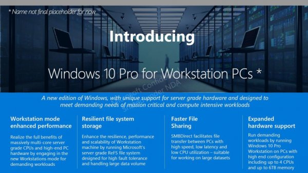Microsoft объявила о выходе Windows 10 Pro для рабочих станций - «Windows»