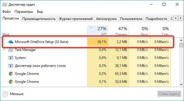 Microsoft Onedrive setup грузит процессор: решение проблемы - «Windows»