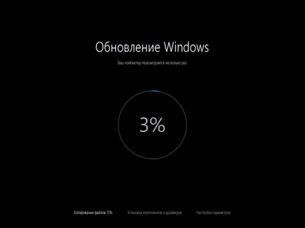 Очередная порция августовских кумулятивных обновлений для Windows 10 - «Windows»