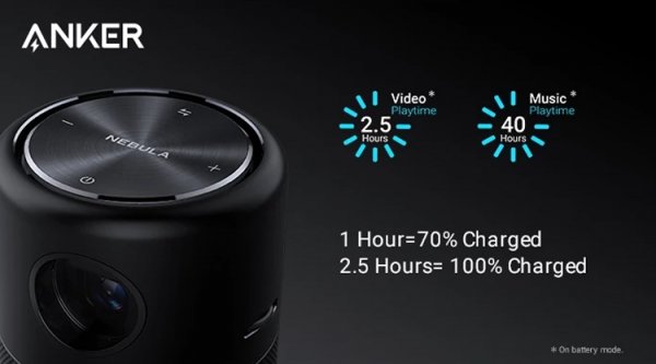 Anker Nebula Capsule: Android-проектор со всенаправленным динамиком - «Новости сети»