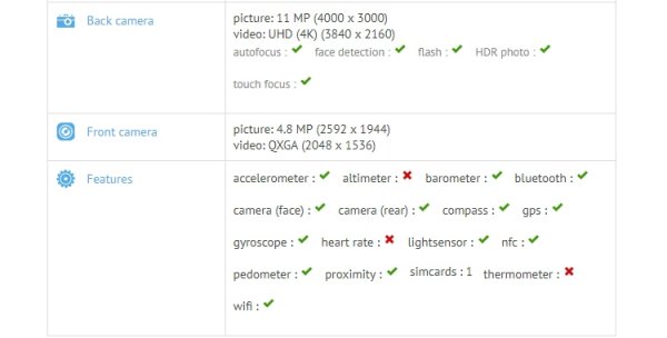 Бенчмарк раскрыл характеристики смартфона Xiaomi Chiron на платформе Snapdragon 835 - «Новости сети»