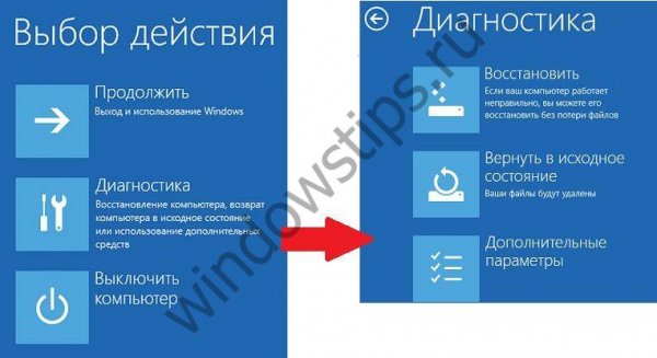 Critical process died Windows 10 как исправить ошибку - «Windows»