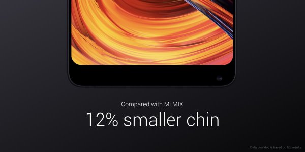 Xiaomi представила флагманский Mi Mix 2 без рамок за 495 долларов | - «Интернет и связь»
