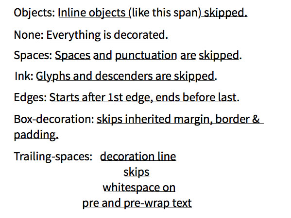Фоновое подчеркивание для выделения текста, CSS свойство text-decoration-skip - «Веб-дизайн»
