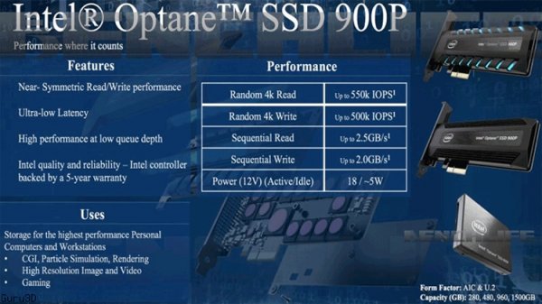 Анонс накопителей Intel Optane 900P SSD ожидается в текущем квартале - «Новости сети»