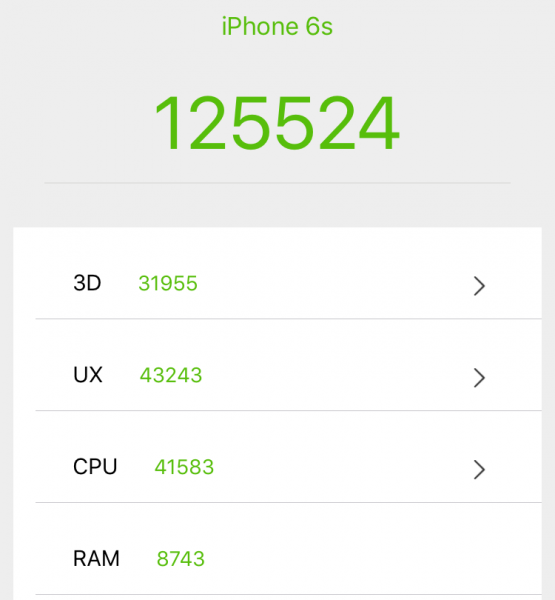Обзор iPhone 6s CPO - «Интернет и связь»