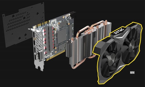 От мала до велика: трио видеокарт ZOTAC GeForce GTX 1070 Ti - «Новости сети»