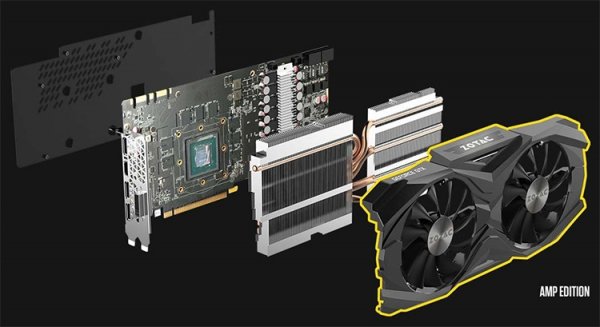 От мала до велика: трио видеокарт ZOTAC GeForce GTX 1070 Ti - «Новости сети»