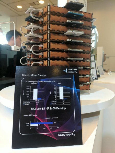 Samsung построила из смартфонов ферму для майнинга биткоинов | - «Интернет и связь»