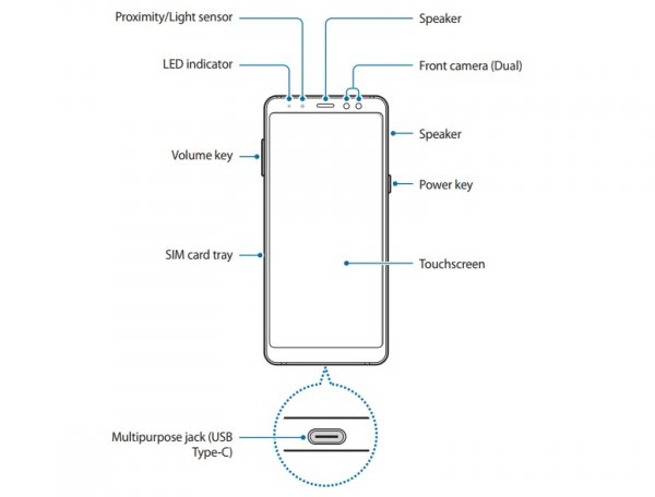 Samsung Galaxy A8 и A8+ (2018) рассекретили до анонса - «Интернет и связь»