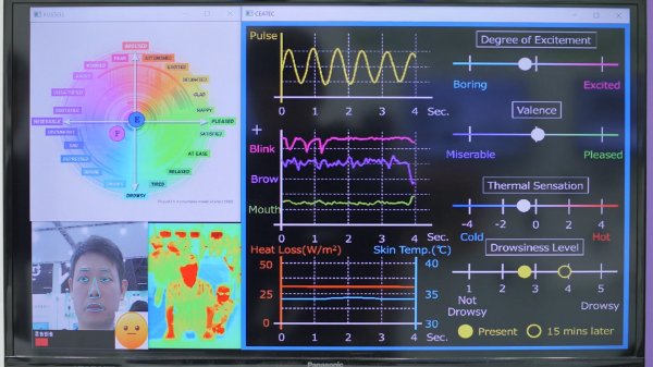 Видео: Panasonic разработала технологию распознавания эмоций - «Новости сети»