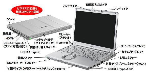 Panasonic представила ноутбук "с дизайном из 2002 года" - «Интернет и связь»