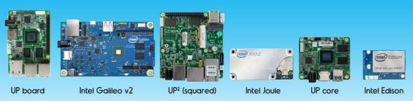 AAEON запускает мелкосерийное производство ИИ-платформ Intel - «Новости сети»