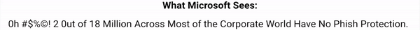 Фишеры обманывают защиту Microsoft Office 365 с помощью техники ZeroFont - «Новости»