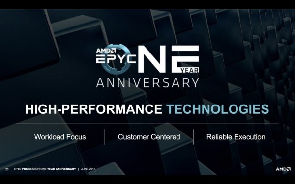 AMD впервые упомянула работу над архитектурой CPU Zen 4 - «Новости сети»