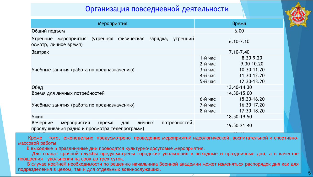 Без ограничения общей продолжительности еженедельного служебного времени. Распорядок дня солдата срочной службы. Время для личных потребностей военнослужащих. Регламент служебного времени военнослужащих. Регламент служебного времени военнослужащих по контракту.